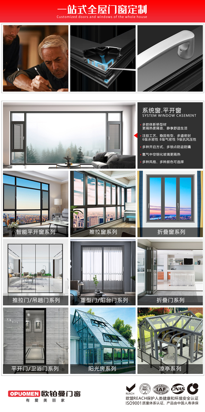 欧铂曼门窗产物怎样样？值得挑选吗？