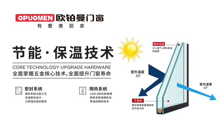 全屋门窗定制|欧铂曼门窗湖南泸溪店为您打造宁静温馨糊口空间